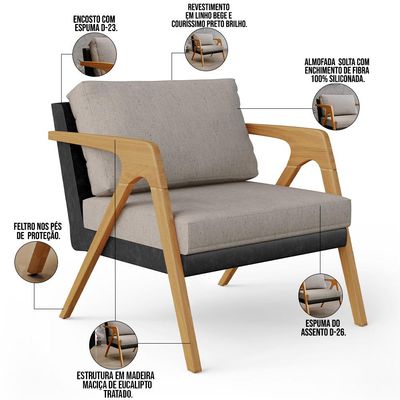 Kit 03 Poltronas Decorativas Para Sala Estar Pietra L02 Couríssimo Preto Linho Bege - Lyam Decor