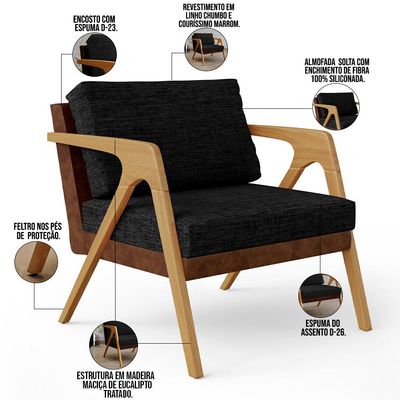 Kit 03 Poltronas Decorativas Sala De Estar Pietra L02 Couríssimo Marrom Linho Chumbo - Lyam Decor