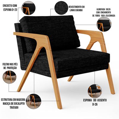Kit 3 Poltronas Decorativa Para Sala Estar Pietra Estrutura De Madeira L02 Linho Chumbo - Lyam Decor