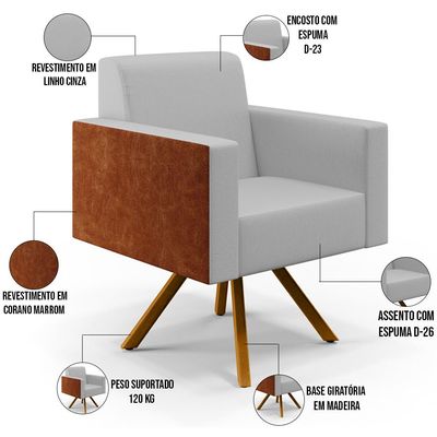 Kit 02 Poltronas Decorativa Base Giratória de Madeira Helô L02 Linho Cinza Couríssimo Camel - Lyam Decor