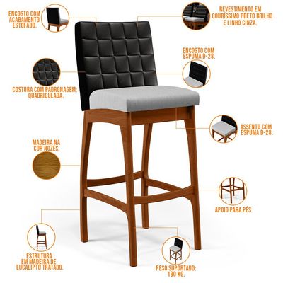 Banqueta Alta Para Cozinha Sala De Jantar Fixa Mila B04 Couríssimo Preto Linho Cinza - Lyam Decor