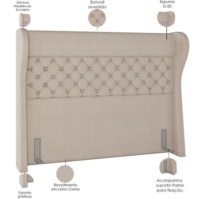 Cabeceira Cama Box Casal King 195 cm P05 Madrid Linho Creme - Lyam Decor