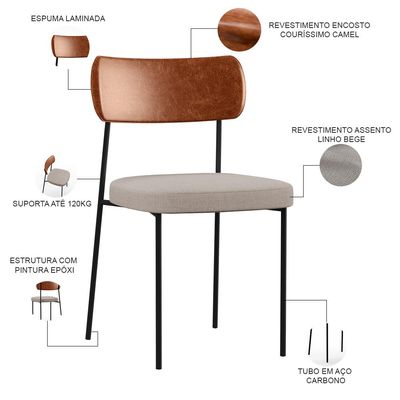 Cadeira Decorativa Estofada Para Sala De Jantar Melina L02 Couríssimo Camel Linho Bege - Lyam Decor