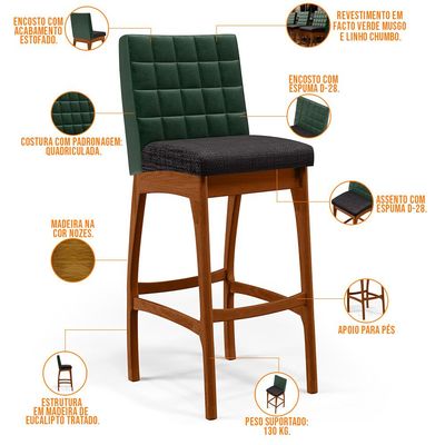 Kit 03 Banquetas Altas Cozinha Sala Jantar Fixa Mila B04 Facto Verde Musgo Linho Chumbo - Lyam Decor