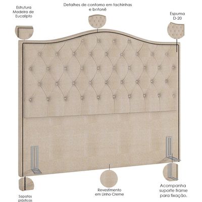 Cabeceira Cama Box Casal 140 cm P05 Grécia Linho Creme - Lyam Decor