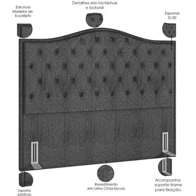 Cabeceira Cama Box Casal 140 cm P05 Grécia Linho Cinza Escuro - Lyam Decor