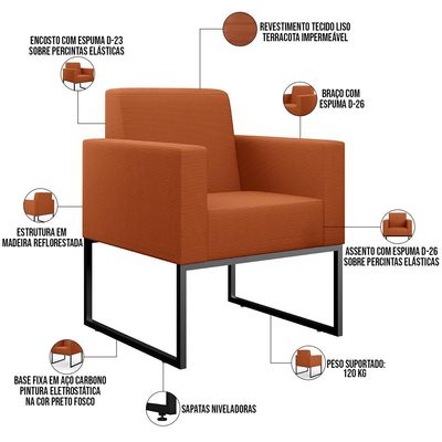 Kit 04 Poltronas Decorativas Sala Base Fixa Metal Helô L02 Tecido Terracota - Lyam Decor