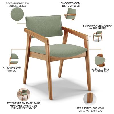 Kit 02 Cadeiras Para Sala de Jantar Estar Living Giorgia B04 Bouclê Oliva - Lyam Decor