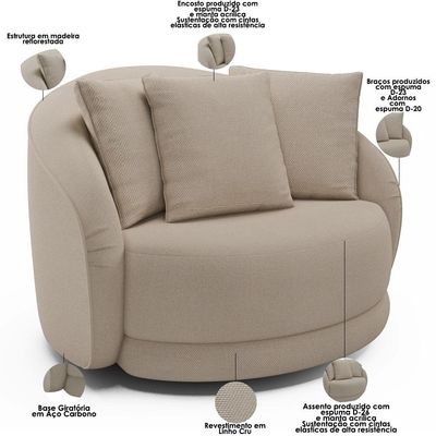 Kit 02 Poltronas Decorativa Para Sala de Estar Base Giratória Witta M03 Linho Cru - Lyam Decor