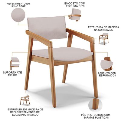 Kit 04 Cadeiras Para Sala de Jantar Estar Living Giorgia B04 Linho Bege - Lyam Decor