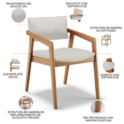 Kit 05 Cadeiras Para Sala de Jantar Estar Living Giorgia B04 Bouclê Cru - Lyam Decor