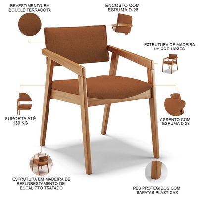 Kit 05 Cadeiras Para Sala de Jantar Estar Living Giorgia B04 Bouclê Terracota - Lyam Decor