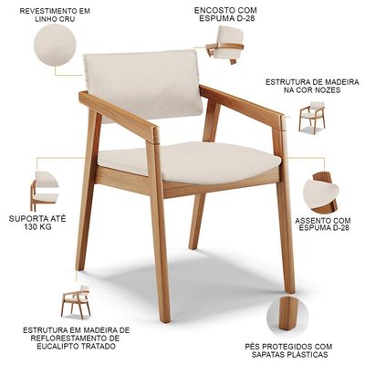 Kit 06 Cadeiras Para Sala de Jantar Estar Living Giorgia B04 Linho Cru - Lyam Decor