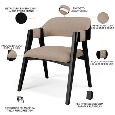 Kit 2 Cadeiras Sala de Jantar Estar Living Estofada Suran L02 Preto Linho Bege Escuro - Lyam Decor