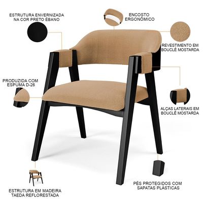 Kit 4 Cadeiras Sala de Jantar Estar Living Estofada Suran L02 Preto Bouclê Mostarda - Lyam Decor