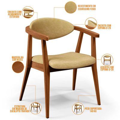Kit 02 Poltronas Decorativa Para Sala De Estar E Recepção Cecília L02 Couríssimo Casco Fendi - Lyam Decor