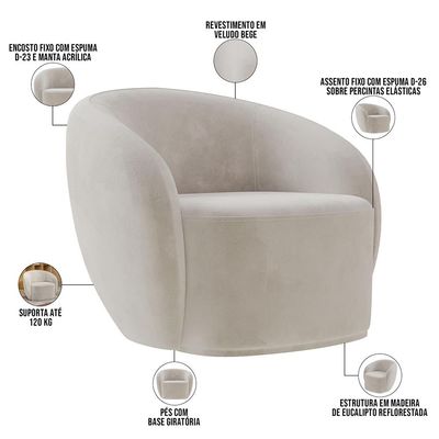 Kit 02 Poltronas Decorativas Para Sala de Estar Living Gliese K01 Veludo Bege - Lyam Decor