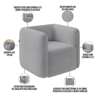 Kit 02 Poltronas Decorativas Para Sala de Estar Fixa Living Peônia K01 Veludo Cinza - Lyam Decor