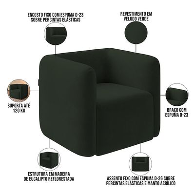 Kit 02 Poltronas Decorativas Para Sala de Estar Fixa Living Peônia K01 Veludo Verde - Lyam Decor