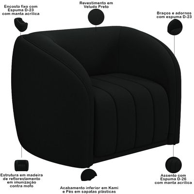 Kit Sofá 4 Lugares Para Sala 292cm com 01 Poltrona Lazio M03 Veludo Preto - Lyam Decor