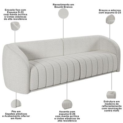 Kit Sofá 5 Lugares Para Sala 332cm com 02 Poltronas Lazio M03 Bouclê Branco - Lyam Decor