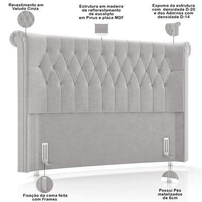 Cabeceira Cama Box Casal 140cm Estofada Meora P05 Veludo Cinza - Lyam Decor