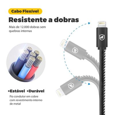 Cabo Turbo Militar - 1,5M -  Lightning - MFI Certificado - iphone / ipad - Gshield