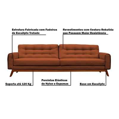 Sofá 2 Lugares Sala de Estar Eros 150 cm Veludo Telha Base Fixa - Gran Belo