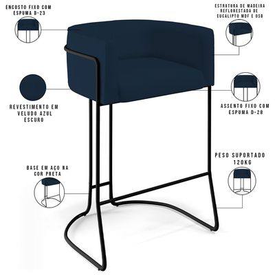 Kit 04 Banquetas Decorativas Fixa Base de Aço Preto Betina D02 Veludo Azul Oxford C-304 - Lyam Decor