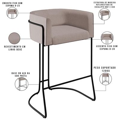 Kit 02 Banquetas Decorativas Fixa Base de Aço Preto Betina D02 Linho Bege C-107 - Lyam Decor