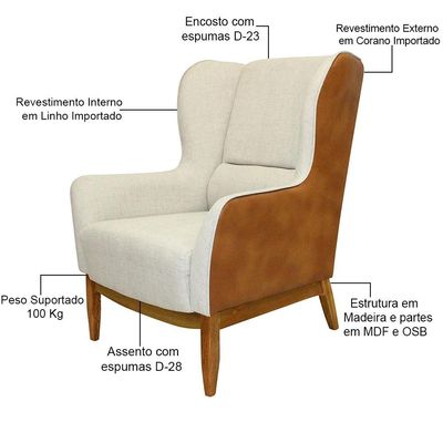 Kit 02 Poltronas Decorativa Base de Madeira Milena D02 Linho Bege A-184 Corano Marrom - Lyam Decor