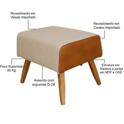 Kit Poltrona Decorativa Milena com Puff Viseo D02 Linho Bege C-129 Corano Marrom  - Lyam Decor