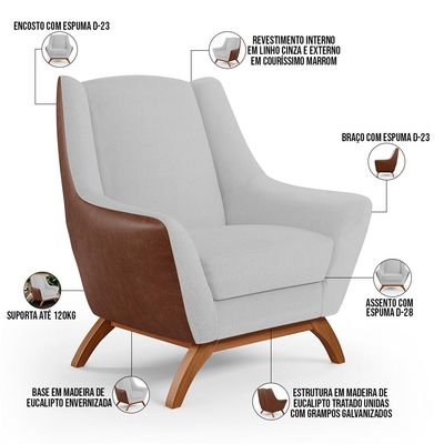 Kit 02 Poltronas Base Em Madeira Juliet D02 Courissímo Marrom B-38 Linho Cinza D-315 - Lyam Decor