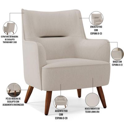 Kit 02 Poltronas Decorativa Fixa Pés de Madeira Isabella D02 Linho Cru C-443 - Lyam Decor