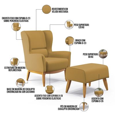 Kit Poltrona Decorativa Milena D02 com Puff Viseo Veludo Mostarda C-260 - Lyam Decor