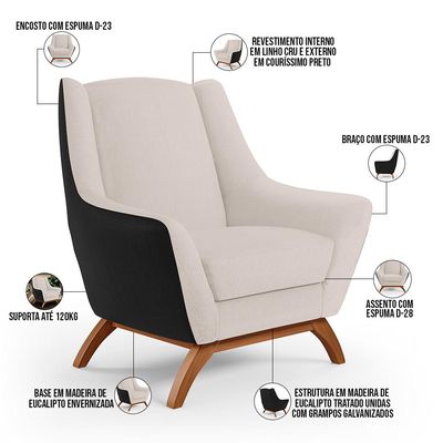 Kit 02 Poltronas Decorativas Base Madeira Juliet D02 Corano Preto C-05 Linho Cru C-443 - Lyam Decor