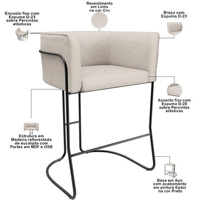 Banqueta Decorativa Fixa Baixa Base de Aço Preto Betina D02 Linho Cru D-461 - Lyam Decor