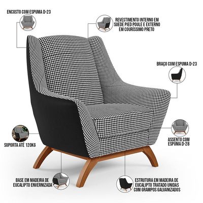 Kit 02 Poltronas Decorativas Base Em Madeira Juliet D02 Corano Preto C-05 Pied Poule - Lyam Decor