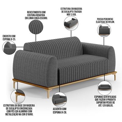 Kit Sofá 2 Lugares 150cm Com Poltrona Molino Pés D'ouro D02 Linho Cinza Escuro C-416 - Lyam Decor