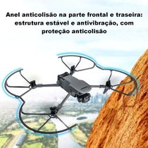 Protetor de Hélices para Drone DJI Mavic 3