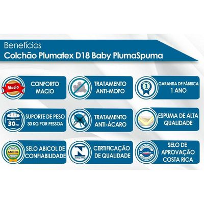 Colchão Infantil D18 Baby PlumaSpuma (70x150x12) - Plumatex
