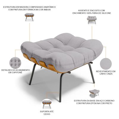 Kit 2 Puff's Decorativos Sala de Estar Costela L02 Linho Cinza - Lyam Decor