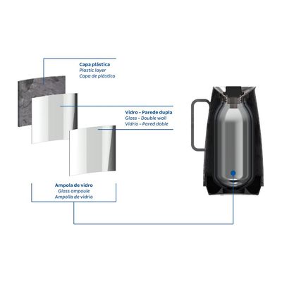 Bule Térmico Tramontina Exata em Plástico Marmorizado Cinza 500 ml