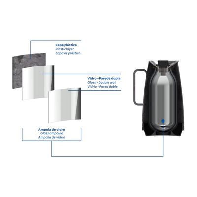 Bule Térmico Tramontina Exata em Plástico Marmorizado Cinza 500 ml