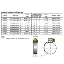 Abraçadeira 3-4" X 1" (19mm - 25mm) Rosca Sem Fim Inca - Kit 10 Und