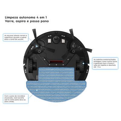 Robô Aspirador de Pó Electrolux Home-E Ultra Experience com Autonomous Technology (ERB40) Bivolt