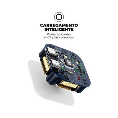 Carregador Turbo Duplo Tipo C + 2UN Cabo Thunder 65W 2 em 1 Lightning - 1M - Gshield