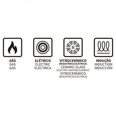 Caçarola Mônaco Induction Preta 3,5L Antiaderente Tramontina