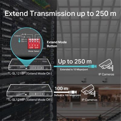 Switch Nao Gerenciavel C/ 16P 10/100MBPS Poe+ e 2P Gigabit TL-SL1218P SMB