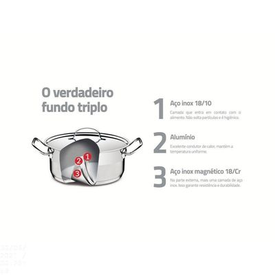 Panela Professional Em Aço Inox Fundo Triplo Com Tampa Plana Detalhe Satinado 16 Cm 1,4 L